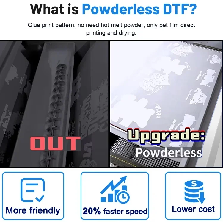 A3 60cm XP600 I3200 프린트헤드 DTF  - Commercial Dtf Printing Machine 리뷰 및 가격